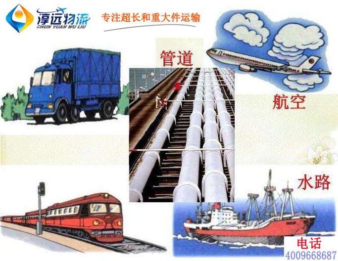 大件貨物運輸方式：公路運輸、鐵路運輸、水路運輸、空運